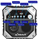 Caixa de Som Bluetooth Portátil com Multimídia, Visor Led, 65w Potência, Com Microfone Alça - Miston