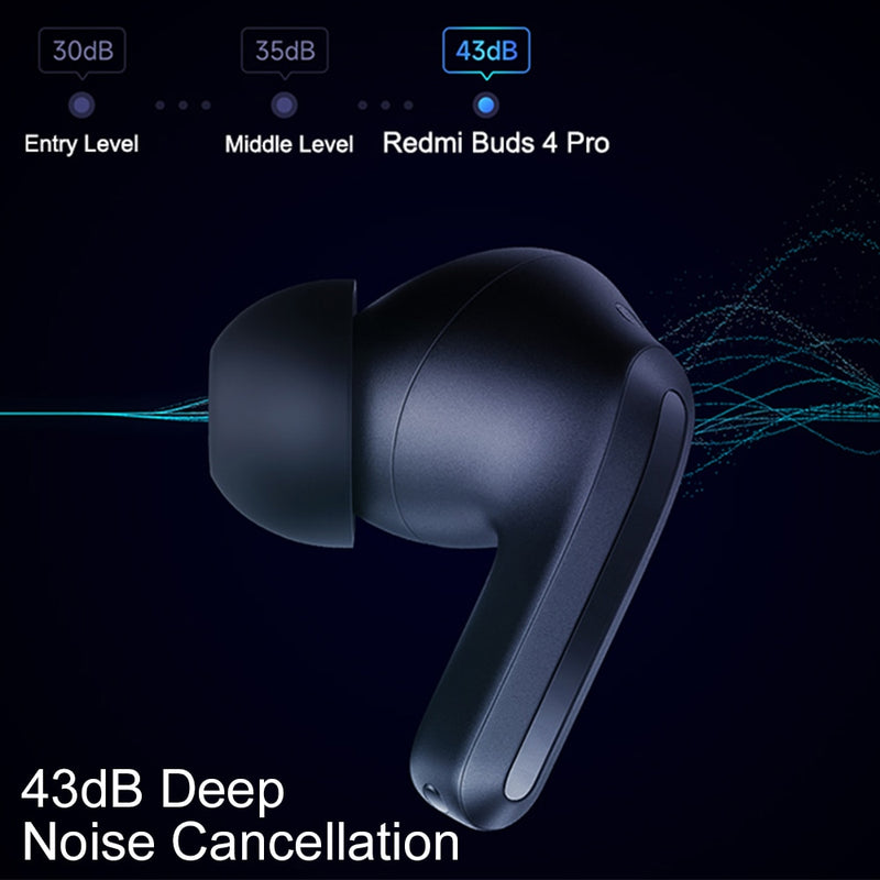 Xiaomi Redmi Buds 4 Pro TWS Earphone Bluetooth 5.3 Active Noise Cancelling 3 Mic Wireless Headphone 36 Hours Life For Xiaomi 12 - Miston