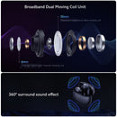 Xiaomi Redmi Buds 4 Pro Earphone 43dB Smart Noise Reduction Bluetooth 5.3 Hybrid Vocalism 3 Mic TWS True Wireless Headset - Miston