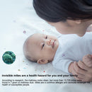 Aspirador Portátil XIAOMI com fio - Removedor de ácaros para cama e sofá com UV - Miston