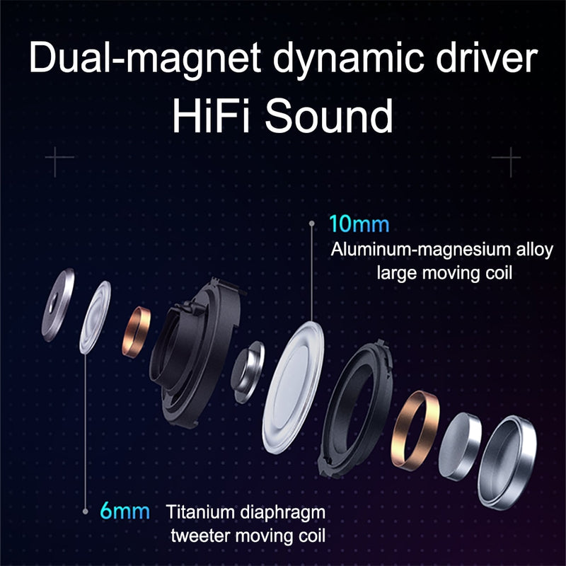 Xiaomi Redmi Buds 4 Pro TWS Earphone Bluetooth 5.3 Active Noise Cancelling 3 Mic Wireless Headphone 36 Hours Life For Xiaomi 12 - Miston